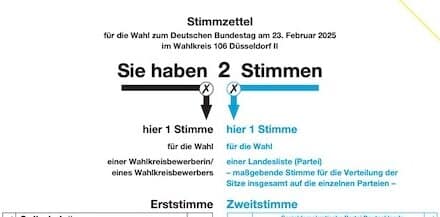Stimmzettel eingetroffen: Direktwahlstelle ab sofort geöffnet